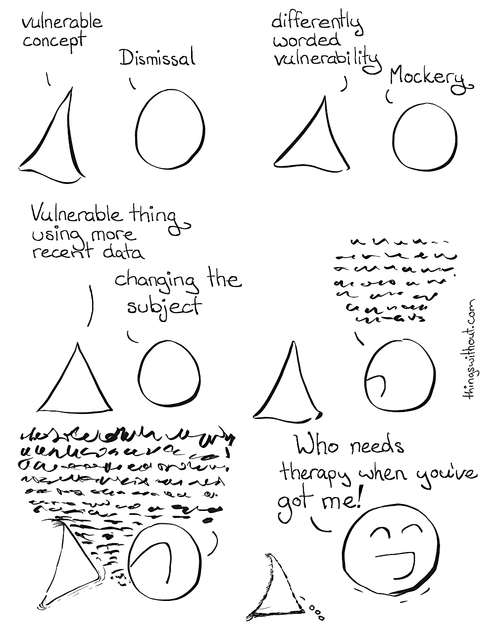 Transcript:

Triangle: Vulnerable concept

Circle: Dismissal

Triangle: Differently worded vulnerability

Circle: Mockery

Triangle: Vulnerable thing using more recent data

Circle: Changing the subject

Circle speaks many words.

Circle speaks so many words it knocks Triangle backwards.

Triangle is frayed from the blast of Circle.

Circle: Who needs therapy when you’ve got me!

Triangle: ...