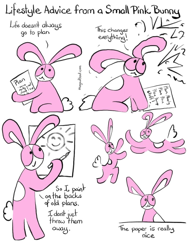 Plans Comic Transcript Bunson is sitting and holding a piece of paper in his paw. Piece of paper: Plan – some really great ideas, things (the rest of the words are obscured by Bunson’s paw Bunson: Life doesn’t always go to plan Big noisy lines charging in from above. Bunson looks a bit shaken. Piece of paper: Plan, Planity Plan Plan Plan things stuff! Bunson, looking up at the scary noisy lines: This changes everything! The big scary lines have gone away. Bunson is standing and painting a smiling sun on a piece of paper. Bunson: So I paint on the backs of old plans. I don’t just throw them away. Bunson frolics and dances around happily. Bunson sits down and gazes off into the distance. Bunson: The paper is really nice.