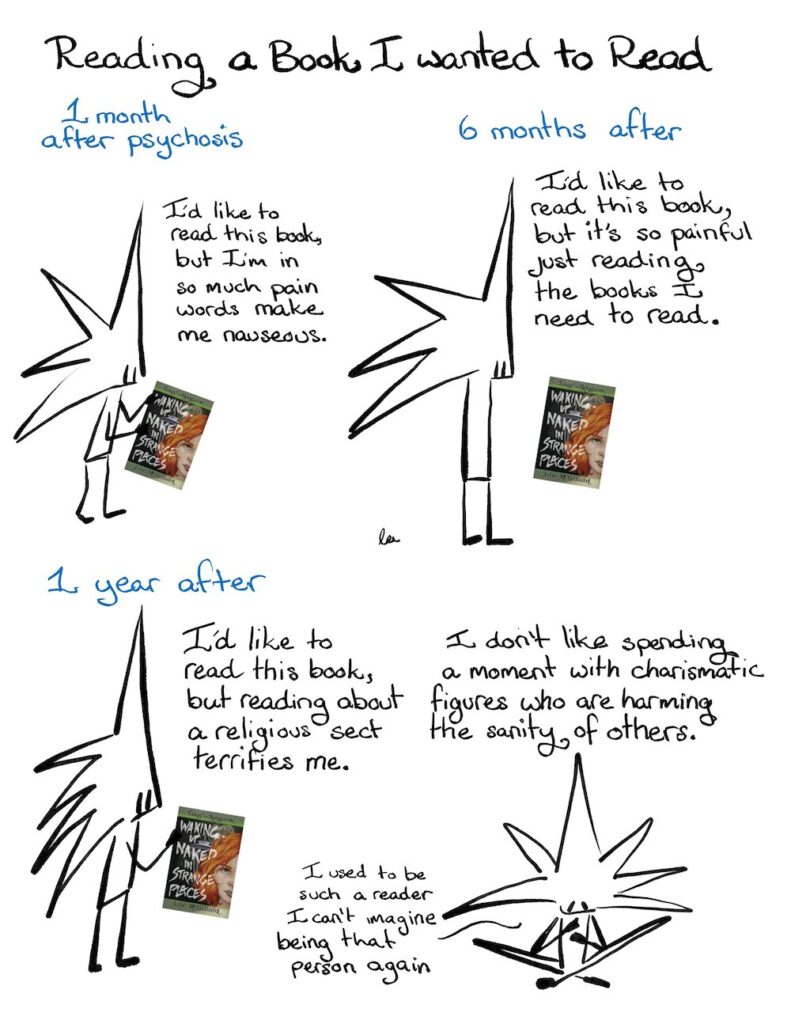 Caption: 1 month after psychosis. Little Liz is holding a copy of Waking up Naked in Strange Places by Julie McGalliard. Little Liz: I’d like to read this book, but I’m in so much pain words make me nauseous. Caption: 6 months after Little Liz: I’d like to read this book, but it’s so painful just reading the books I need to read. Caption: 1 year after Little Liz: I’d like to read this book, but reading about a religious sect terrifies me. I don’t like spending a moment with charismatic figures who are harming the sanity of others. I used to be such a reader, I can’t imagine being that person again. 