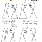 Transcript BOOM Thing 1: Did you see that? Thing 2: she just got older Thing 1: A whole year older Thing 2: All at once Thing 1: I don’t know how she does it.