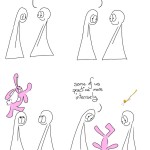 Practice webcomic, see below for full transcript