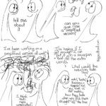 Thing 1: How do I work on my project? Thing 2: tell me about it The air fills with many scribbles Thing 2: can you give me a simplified version? Thing 1: I've been working on a simplified version all week! The air fills with even more scribbles Thing 2: I think that's more complicated! Thing 1: I'm hoping if I get enough I can put it and a saucepan and boil off the extra words. Thing 2: What would the reduction taste like? Thing 1: ooh! Taste? Balsamic and apples? No! my book is like nashis, how they taste when you pick them straight off the tree. Sometimes expression needs practice AND the right question.