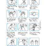 Webcomic Transcript Hand washing diagram from World Health Organization with modified text. Sing Happy Birthday twice? That’s boring! Hmmm, which one? Which one?! Out out damn spot... umm... out Spot! Out! Never gonna give you up, never gonna let you down... Uhhh... twas brillig and the slythie... or is it slyvie? Toves? Troves? ... I shall not fear, fear is the mind killer... fear is... Did I wash long enough? What cadence and way of saying it gets the timing right? What poem should I memorize and time? I’ve tried so many, my brain is exhausted. ... ... Happy Birthday to you, Happy Birthday to you Phew! That’s so much easier!