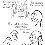 We see a big castle. We see two smiling entities, the Things (who don't have arms or legs) holding nails and a shovel in their mouths. If you have built castles in the air your work need not be lost. That is where they should be. Now put foundations under them. -  Henry David Thoreau