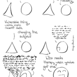 Transcript: Triangle: Vulnerable concept Circle: Dismissal Triangle: Differently worded vulnerability Circle: Mockery Triangle: Vulnerable thing using more recent data Circle: Changing the subject Circle speaks many words. Circle speaks so many words it knocks Triangle backwards. Triangle is frayed from the blast of Circle. Circle: Who needs therapy when you’ve got me! Triangle: ...