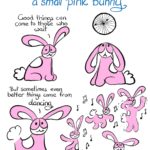 Comic Script Lifestyle Advice from a small pink bunny. Bunson Hoppydew: Good things come to those who wait. Bunson looks up at big clock. Bunson: But sometimes even better things come from dancing. Bunson dances and prances around to music and then he sits down happily, staring out at us.